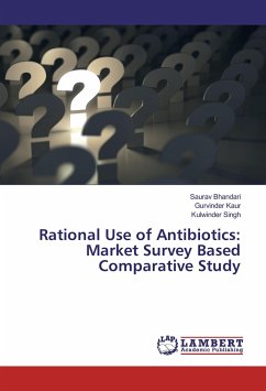 Rational Use of Antibiotics: Market Survey Based Comparative Study - Bhandari, Saurav;Kaur, Gurvinder;Singh, Kulwinder