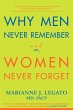 Why Men Never Remember and Women Never... - Bild 1