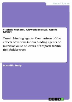 Tannin binding agents. Comparison of the effects of various tannin binding agents on nutritive value of leaves of tropical tannin rich fodder trees