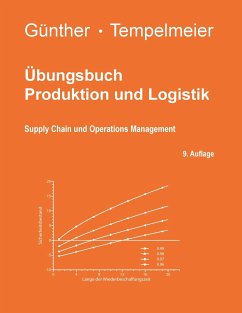 Übungsbuch Produktion und Logistik - Tempelmeier, Horst;Günther, Hans-Otto