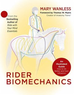 Rider Biomechanics - Wanless, Mary