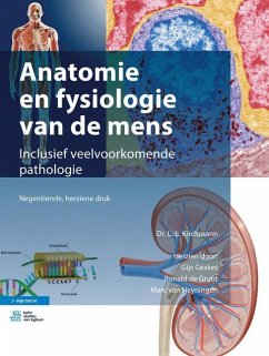 Anatomie En Fysiologie Van de Mens - Kirchmann, L -L; Geskes, Gijs; De Groot, Ronald; Heyningen, Marc van
