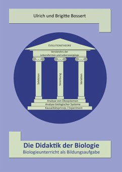Cover Die Didaktik der Biologie - Biologieunterricht als Bildungsaufgabe (eBook, ePUB)