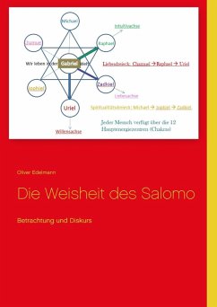 Die Weisheit des Salomo (eBook, ePUB) - Edelmann, Oliver