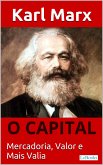 O CAPITAL - Karl Marx (eBook, ePUB)