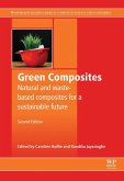 Green Composites (eBook, ePUB)