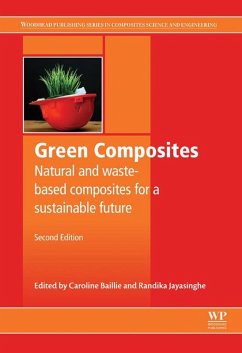 Cover Green Composites (eBook, ePUB)