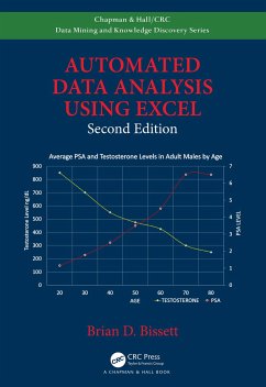 Automated Data Analysis Using Excel - Bissett, Brian D