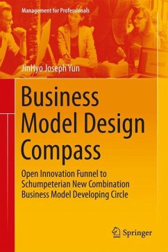 Business Model Design Compass - Yun, JinHyo Joseph