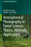 Hemispherical Photography in Forest Science: Theory, Methods, Applications