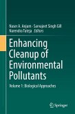 Enhancing Cleanup of Environmental Pollutants