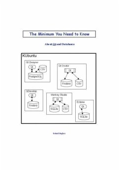 The Minimum You Need to Know About Qt and Databases - Hughes, Roland
