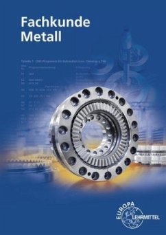 Fachkunde Metall, m. CD-ROM - Burmester, Jürgen;Dillinger, Josef;Escherich, Walter