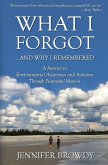 What I Forgot...And Why I Remembered What I Forgot...And Why I Remembered