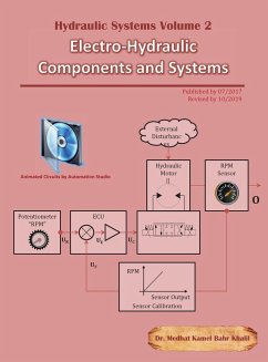 Hydraulic Systems Volume 2 - Khalil, Medhat