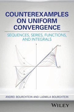 Cover Counterexamples on Uniform Convergence (eBook, ePUB)