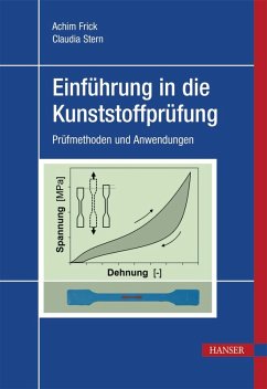 Einführung in die Kunststoffprüfung (eBook, PDF) - Frick, Achim; Stern, Claudia