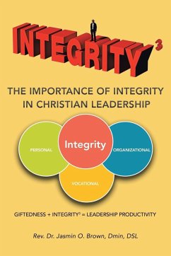 Integrity3 The Importance of Integrity in Christian Leadership - Brown Dmin DSL, Rev. Jasmin O.