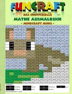 Funcraft - Das inoffizielle Mathe Ausmalbuch: Minecraft Minis (Cover Hase) - Taane, Theo von