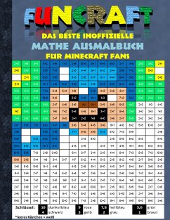 Funcraft - Das beste inoffizielle Mathe Ausmalbuch für Minecraft Fans - Taane, Theo von