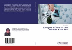 Surrogate markers for GHB exposure in cell lines
