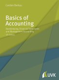 Basics of Accounting