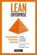 Lean Enterprise (eBook, ePUB) - Bild 1