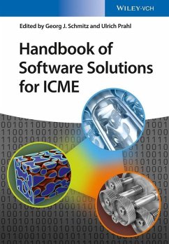 Handbook of Software Solutions for ICME (eBook, PDF)