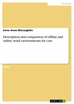 Description and comparison of offline and online retail environments for cars (eBook, ePUB)