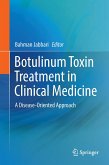 Botulinum Toxin Treatment in Clinical Medicine