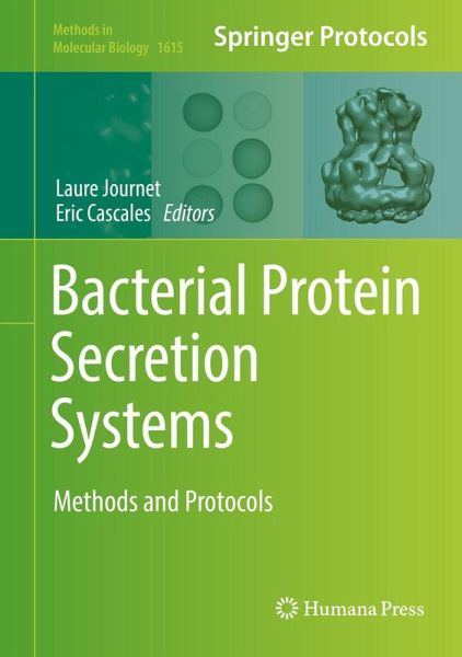 Bacterial Protein Secretion Systems Bacterial Protein Secretion Systems