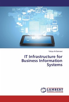 IT Infrastructure for Business Information Systems