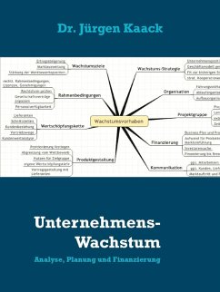 Cover Unternehmens-Wachstum (eBook, ePUB)