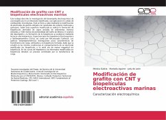 Modificación de grafito con CNT y biopelículas electroactivas marinas - Galicia, Mónica;Aguirre, Marisela;de León, Judy