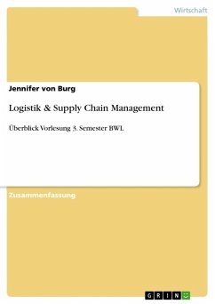 Logistik & Supply Chain Management (eBook, ePUB)