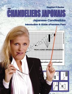 Les Chandeliers Japonais, Japanese Candlesticks - Becker, Siegfried R.
