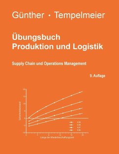 Übungsbuch Produktion und Logistik (eBook, ePUB) - Tempelmeier, Horst; Günther, Hans-Otto