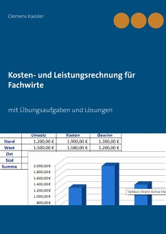 Kosten- und Leistungsrechnung für Fachwirte (eBook, ePUB) - Kaesler, Clemens