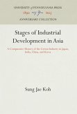 Stages of Industrial Development in Asia