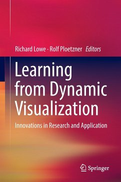 Learning from Dynamic Visualization