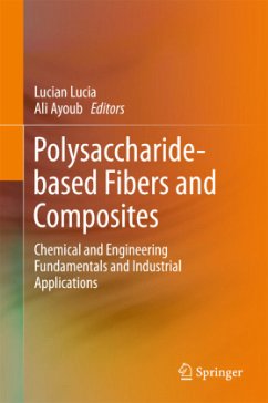 Cover Polysaccharide-based Fibers and Composites