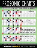 Fretboard Chord Charts for Guitar Fretboard Chord Charts for Guitar