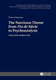 The Narcissus Theme from «Fin de Siècle» to Psychoanalysis