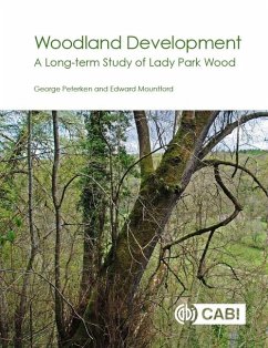 Cover Woodland Development