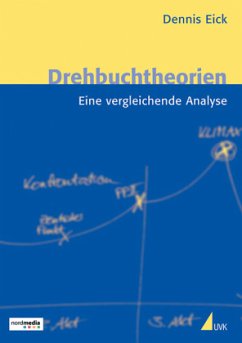 Drehbuchtheorien - Eick, Dennis