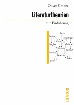 Literaturtheorien zur Einführung (eBook, ePUB) - Simons, Oliver