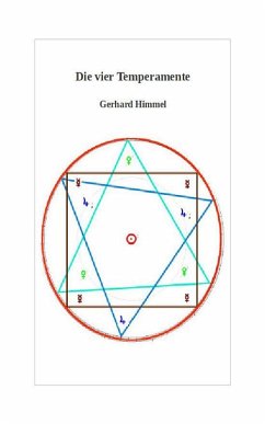 Cover Die vier Temperamente (eBook, ePUB)