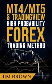 MT4/MT5 & TradingView High Probability Forex Trading Method (eBook, ePUB)
