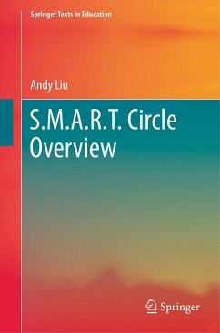 S.M.A.R.T. Circle Overview - Liu, Andrew Chiang-Fung