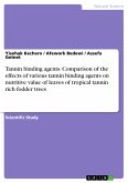 Tannin binding agents. Comparison of the effects of various tannin binding agents on nutritive value of leaves of tropical tannin rich fodder trees (eBook, PDF)